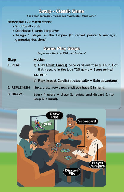 CricSocial™ – The Ultimate Cricket-Based Card Game